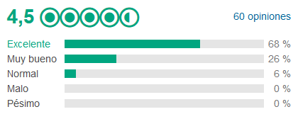 tripadvisor